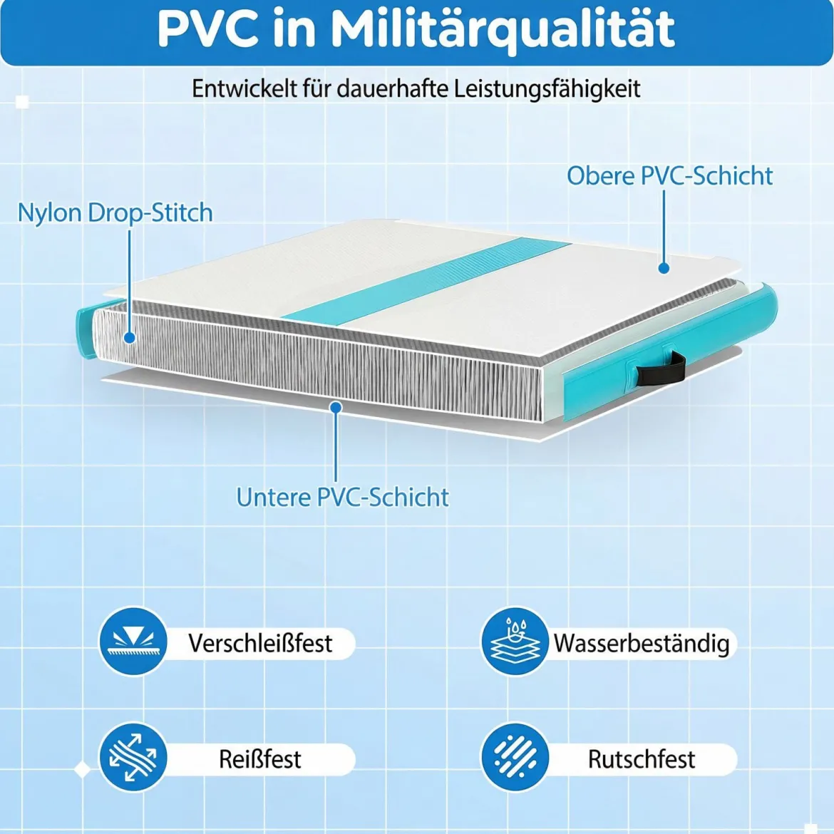 Airtrack Matte Aufblasbare Gymnastikmatte Tragbare Tumbling Matte mit Elektrischer Luftpumpe Grün + Grau