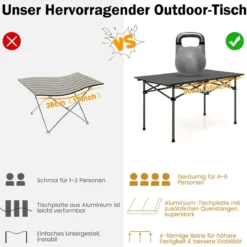 Aluminium Campingtisch für 4-6 Personen klappbarer Picknicktisch mit Tragetasche Schwarz