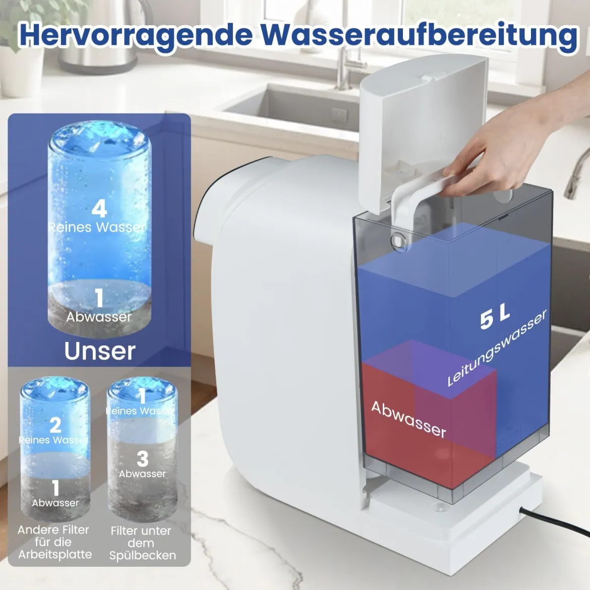 Arbeitsplatte Wasserfilter 5-stufiges RO+PPC Wasserfiltrationssystem mit UV-Licht Umkehrosmoseanlage