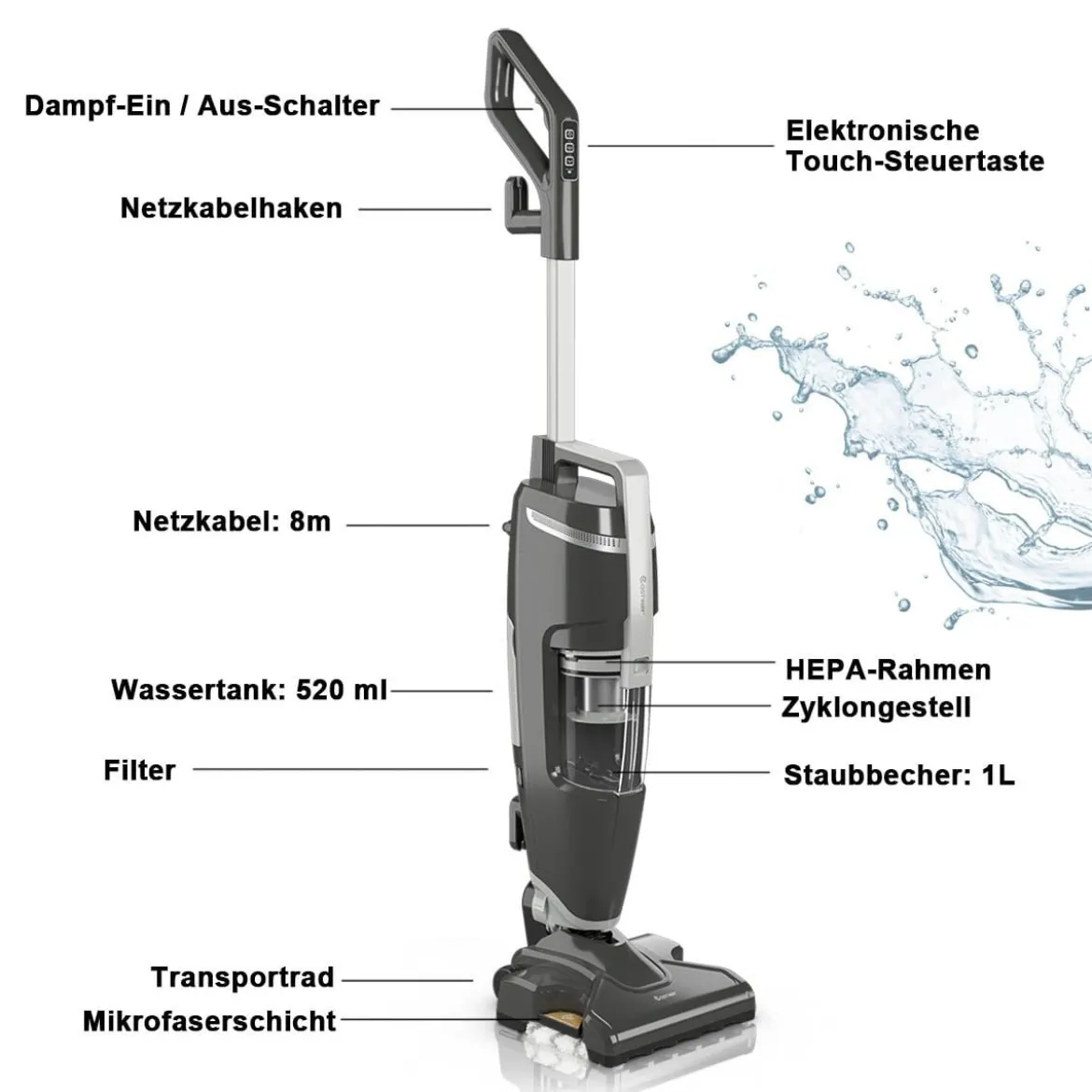 Aufrechter Staubsauger Leichtgewichtiger Dampfreiniger 1000W Dampfreiniger Staubsauger Dampfsauger Grau