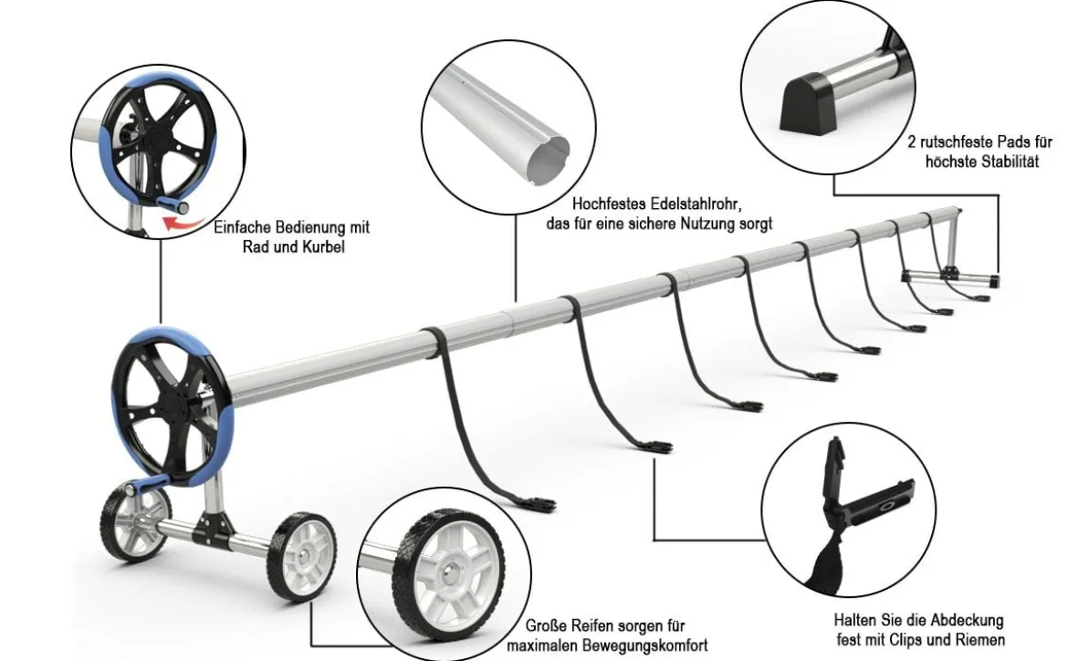 Aufrollsystem Poolwickelrolle für Abdeckungen und Solarplanen Rollensystem mit Gurten Aluminium 5,5M
