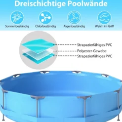 Aufstellpool 36 M x 76 CM Rund Außenrahmen mit Filterpumpe 6125 L Wasserkapazität Gartenpool für Erwachsene