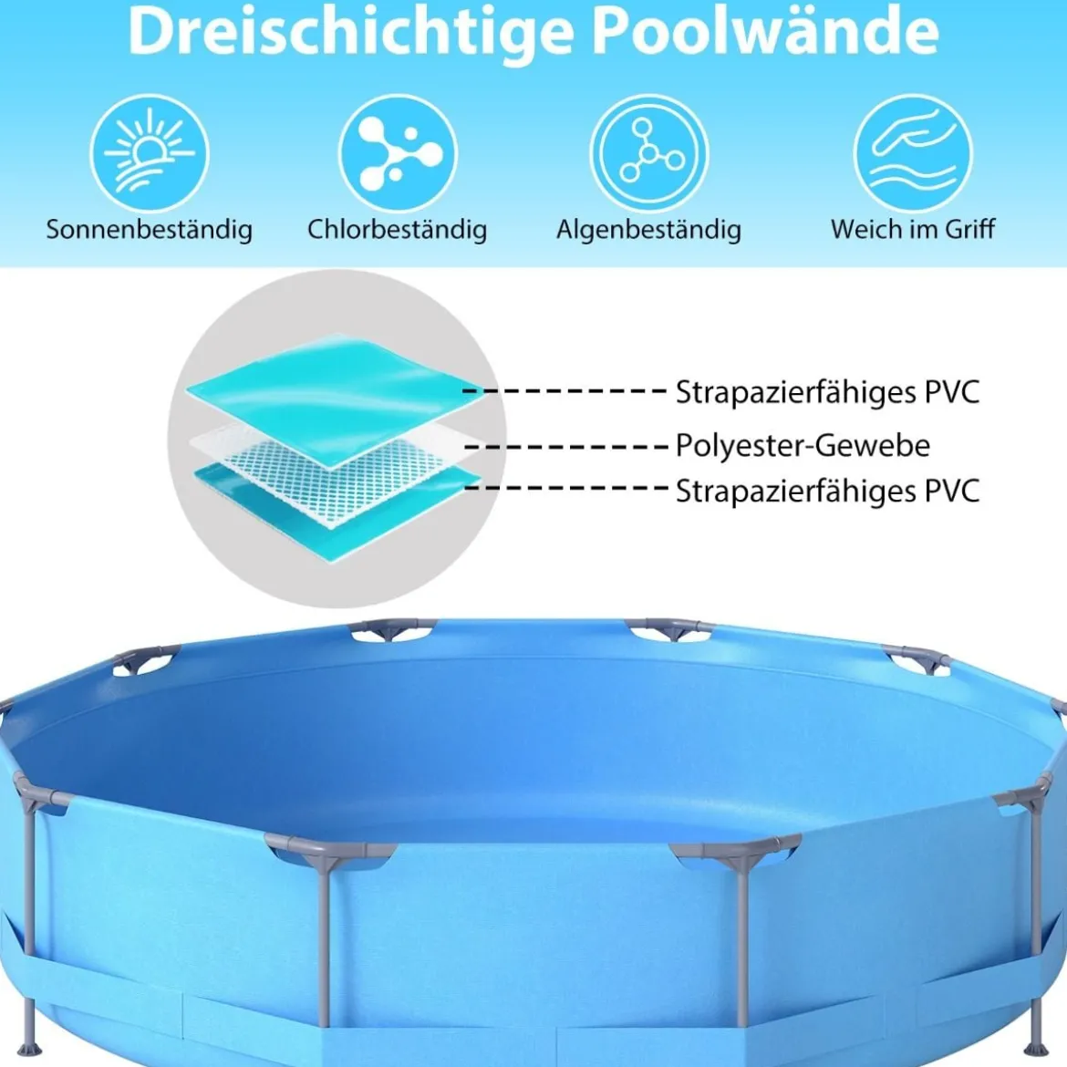 Aufstellpool 36 M x 76 CM Rund Außenrahmen mit Filterpumpe 6125 L Wasserkapazität Gartenpool für Erwachsene