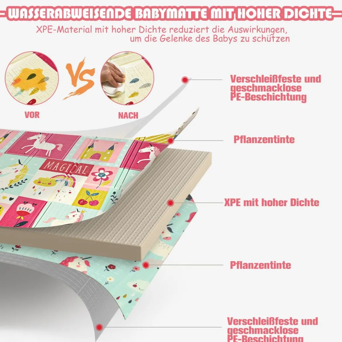 Baby Krabbeldecke Spielmatte faltbar Babymatte doppelseitig Spielteppich Rot