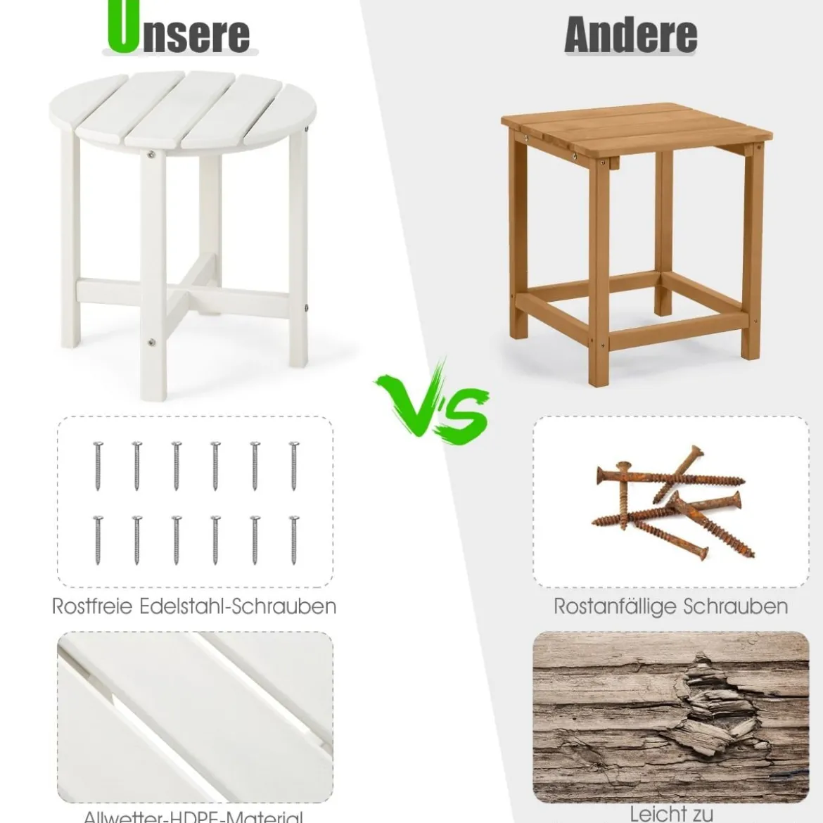 Beistelltisch Kleiner Gartentisch aus UV-beständigem Kunststoff Schwarz/Teak/Grau/Weiß