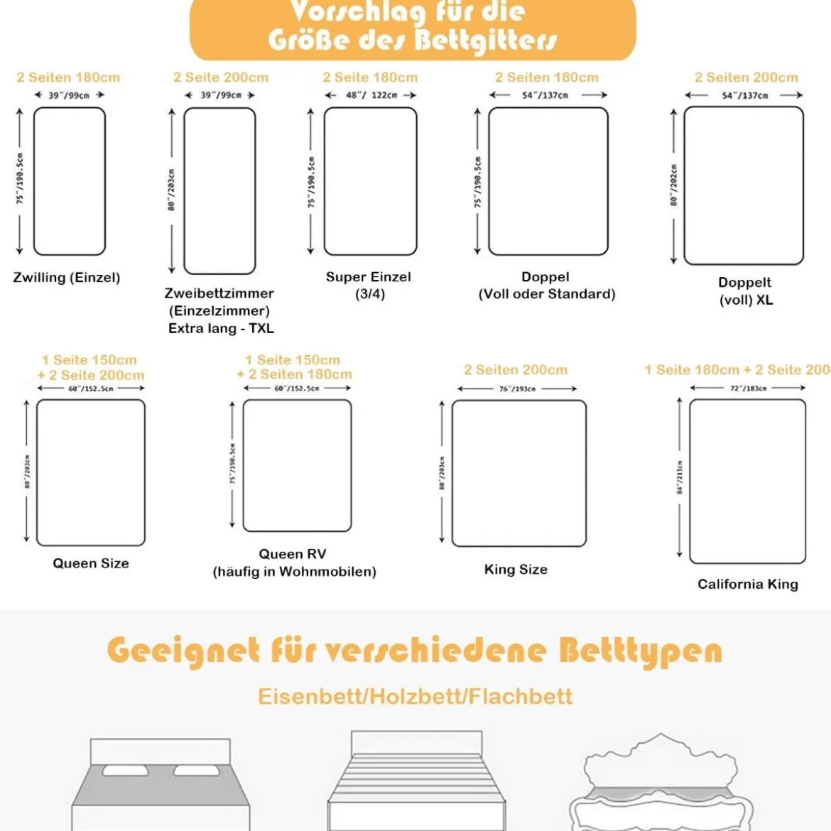 Bettgitter Klappbares Bettgeländer für Kleinkinder 145 x 25 x 101,5 cm Grau