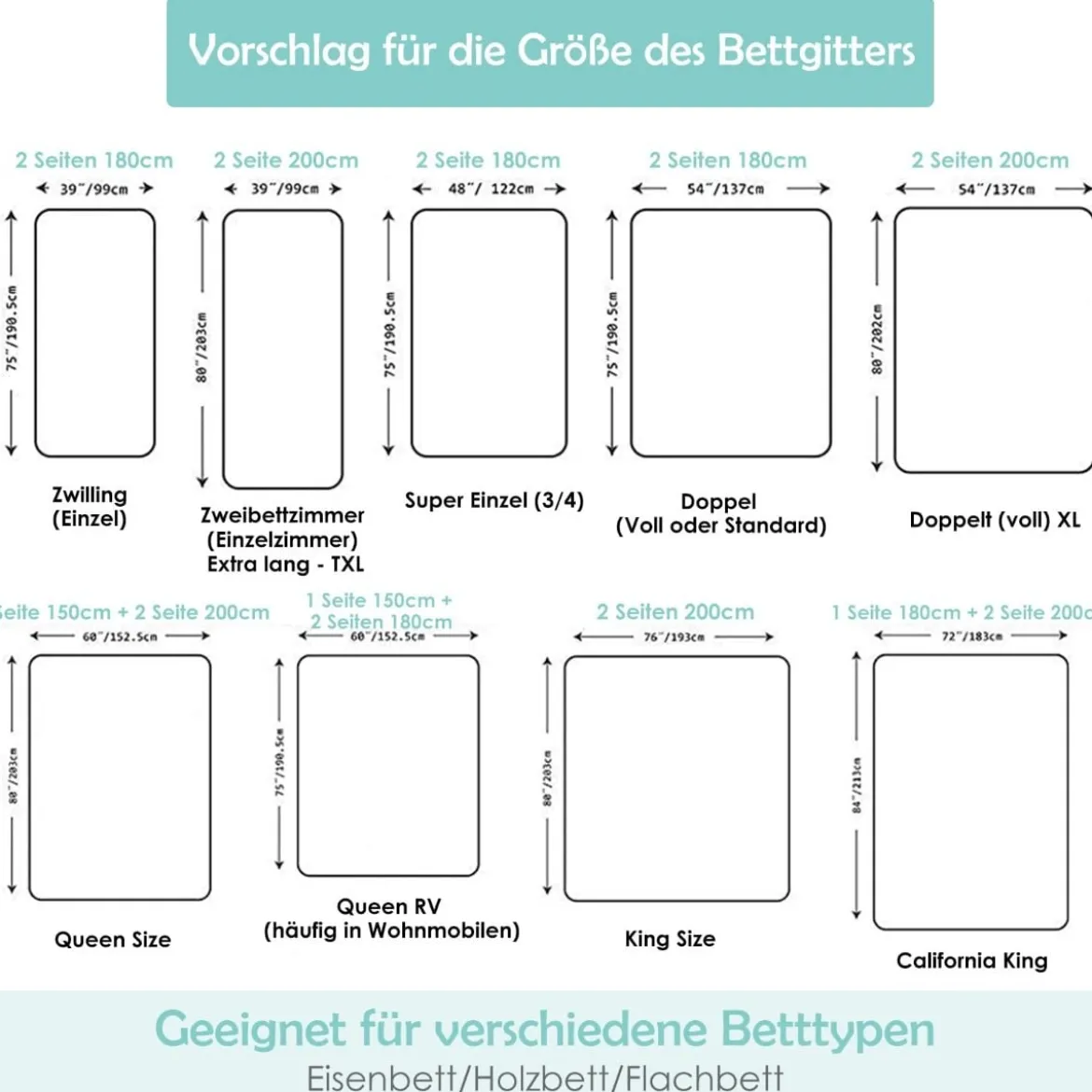 Bettschutzgitter Bettgitter für Kleinkinder Vertikales 145 cm Bettgeländer mit Doppeltem Verschluss Grau