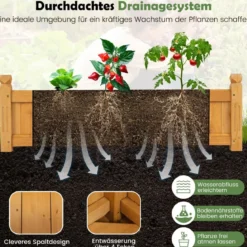 Blumenkasten aus Tannenholz Pflanzkasten mit 4-Ecken-Entwässerung 110 x 40 x 35 cm