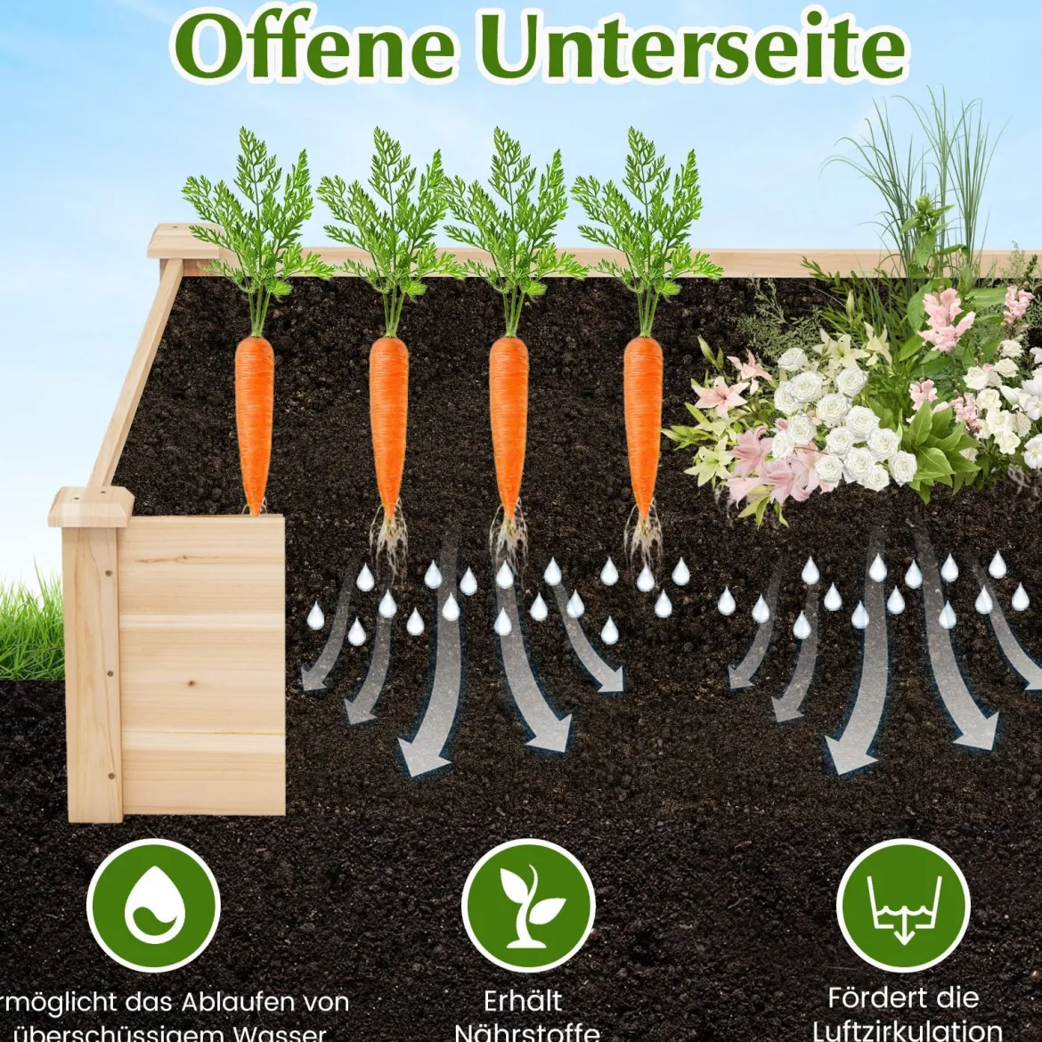 Blumenkasten Hochbeet Holz Pflanzkasten quadratisch Gartenbeet mit offenem Boden Pflanzbeet für Garten Rasen Terrasse Balkon 102 x 102 x 30 cm Natur