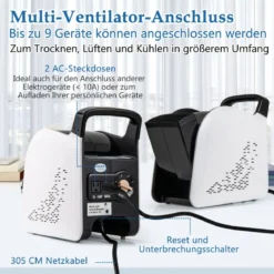 Bodengebläse 130W 3 Geschwindigkeiten & 185° schwenkbarem Kopf Blasmaschine zum Trocknen und Ventilieren