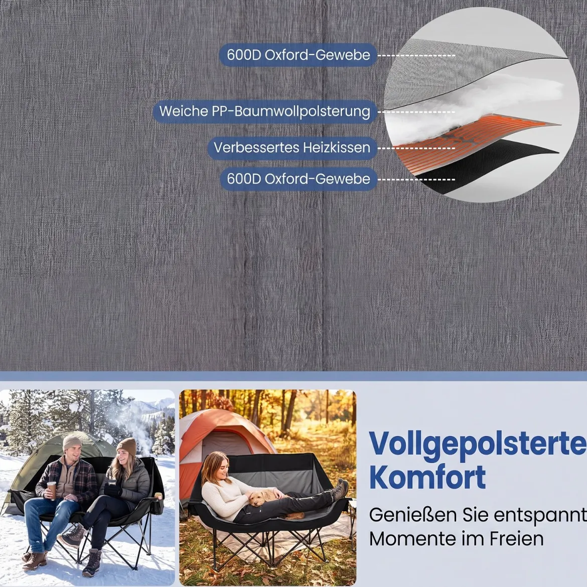 Campingstuhl Beheizter Doppel Klappstuhl mit 3 Heizstufen & 4 Heizzonen Gepolsterter Angelstuhl Schwarz