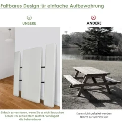 Campingtisch-Set Klappbarer Picknicktisch mit Bänken Weiß