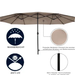 Ø480 cm Doppelsonnenschirm Marktschirm mit Kurbel & UV Schutz Gartenschirm