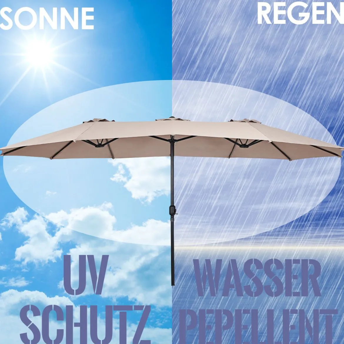 Ø480 cm Doppelsonnenschirm Marktschirm mit Kurbel & UV Schutz Gartenschirm