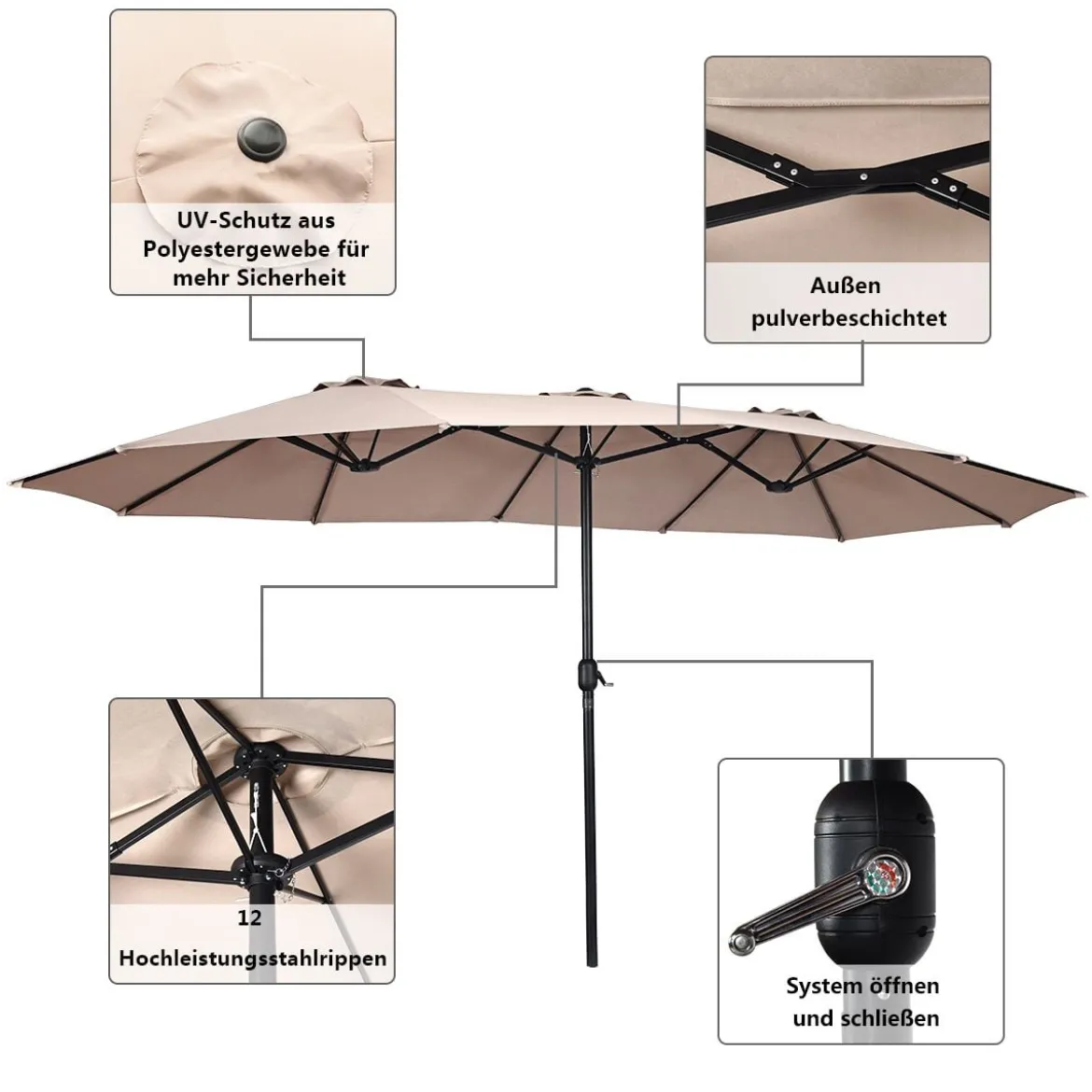 Ø480 cm Doppelsonnenschirm Marktschirm mit Kurbel & UV Schutz Gartenschirm