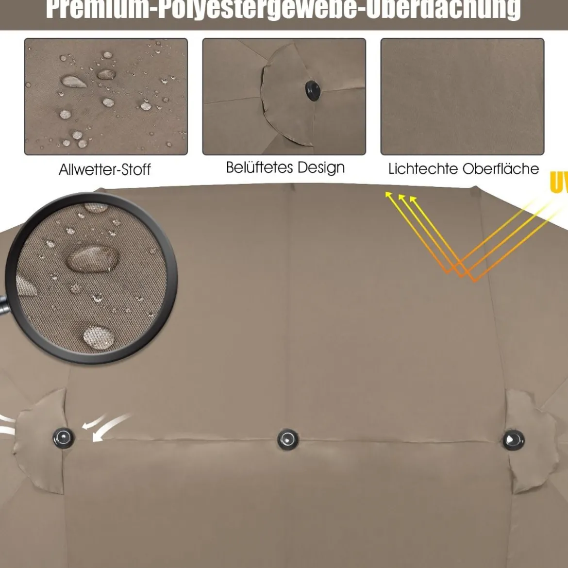 Ø480 cm Doppelsonnenschirm Marktschirm mit Kurbel & UV Schutz Gartenschirm