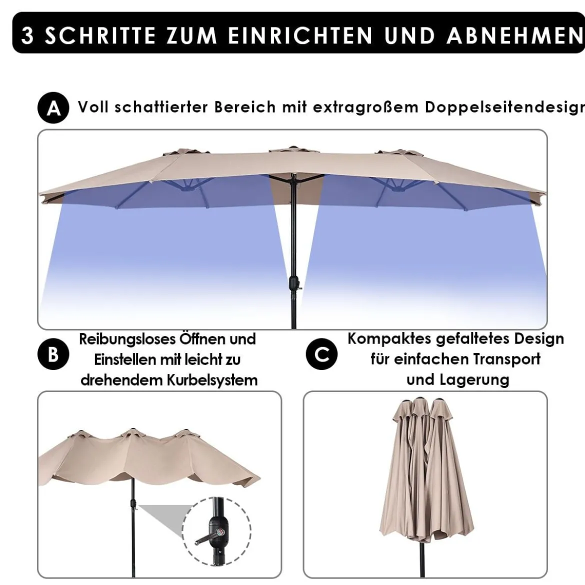 Ø480 cm Doppelsonnenschirm Marktschirm mit Kurbel & UV Schutz Gartenschirm