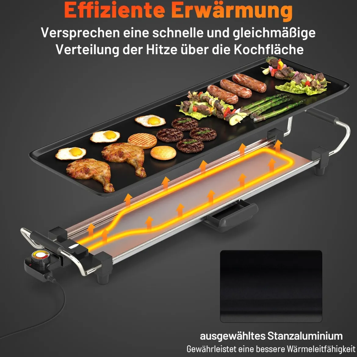 70cm Elektrische Grillplatte Teppanyaki Grill Antihaftbeschichtet BBQ-Grill Elektrogrill