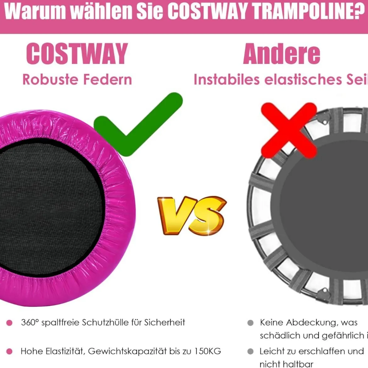 Ø 97 cm faltbares Trampolin Mini-Falttrampolin für Kinder tragbar Rosa