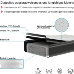 300 cm Gymnastikmatte Elektropumpe Turnmatte aufblasbar Tumbling Matte Schwarz