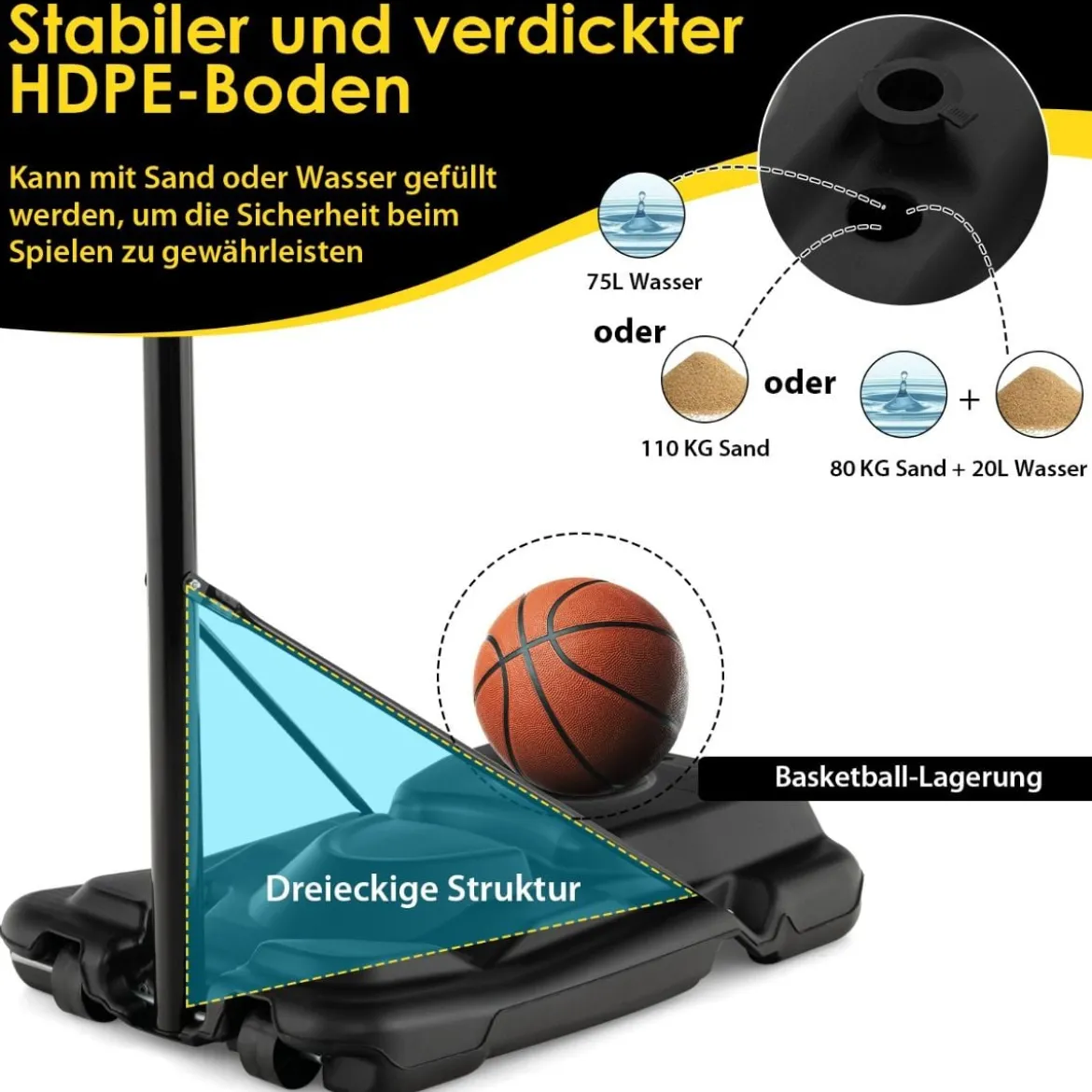 130-305 cm Höhenverstellbarer Basketballständer mit Rädern & Ständer Tragbarer Basketballkorb