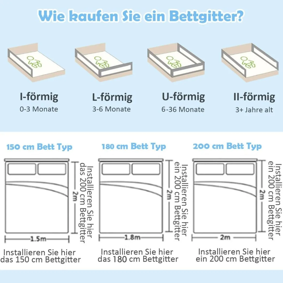 180 cm Höhenverstellbarer Bettgitter mit Verbindungszubehör Bettschutzgitter Blatt