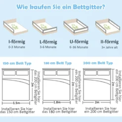 150 cm Höhenverstellbarer Bettgitter mit Verbindungszubehör Bettschutzgitter Blatt