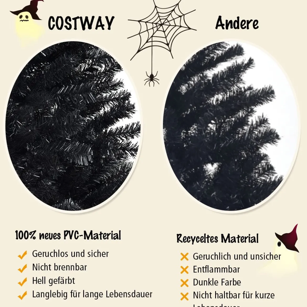 180 cm hoher künstlicher klappbarer Halloween-Weihnachtsbaum PVC Spitzen Schwarz