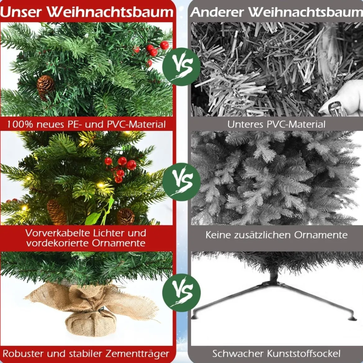 60 cm Kleiner Weihnachtsbaum eleuchteter Christbaum mit roten Beeren und LED-Lichtern Grün