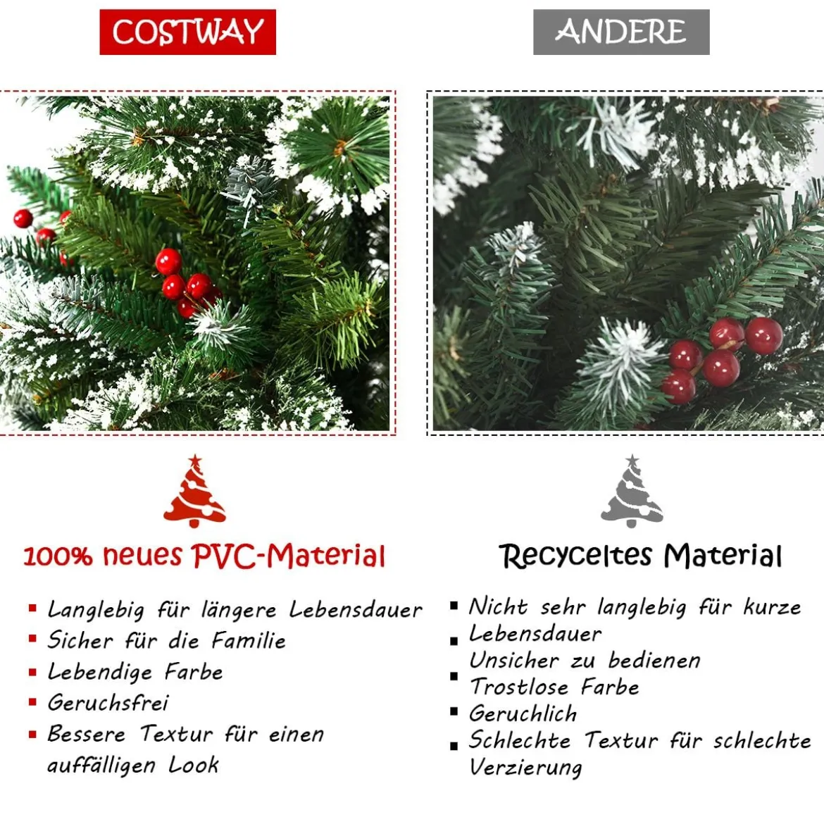 150/180/210/240 cm Künstlicher Weihnachtsbaum mit Schneeflocken roten Beeren und Kiefernzapfen Grün