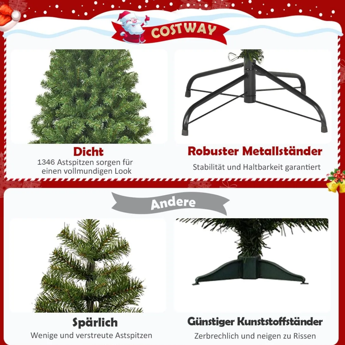 230 cm Künstlicher Weihnachtsbaum mit Metallständer Christbaum Weihnachten Grün
