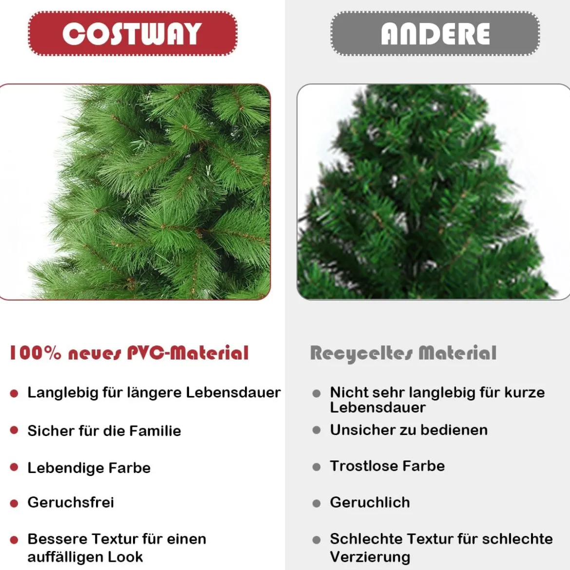 210 cm Künstlicher Weihnachtsbaum Tannenbaum mit Metallständer Weihnachten Grün