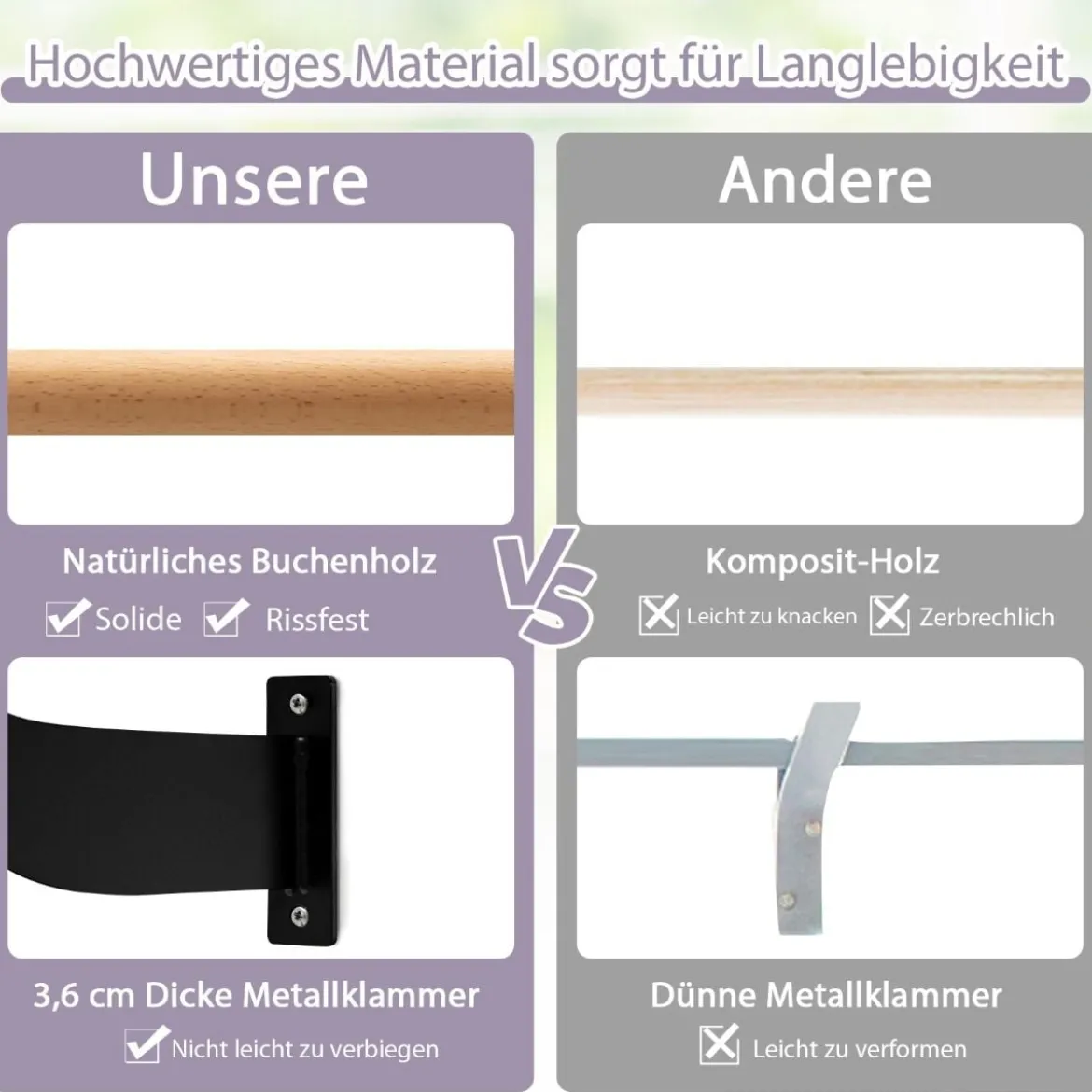 120 cm lange Tanzstange Wandmontierte Ballettstange Ballettausrüstung Fitnessstange mit fester Höhe