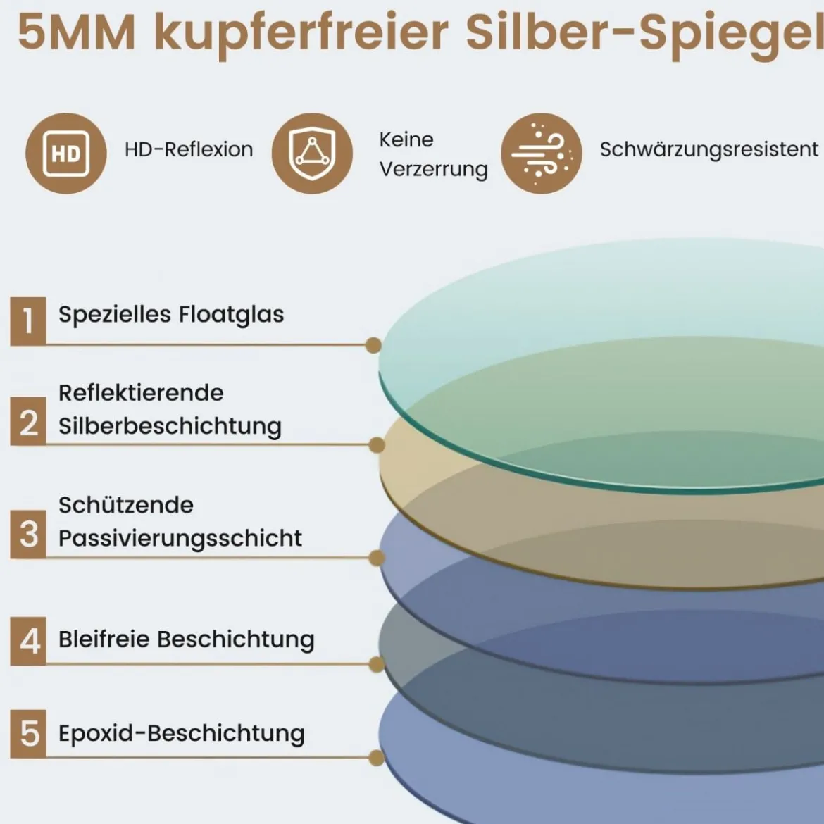 Ø60cm Runder Badspiegel mit Beleuchtung & Touch Schalter & Memory Funktion Wandspiegel