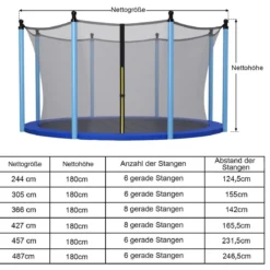 Ø305 cm Trampolin Sicherheitsnetz innenliegend für Gartentrampoline Schwarz