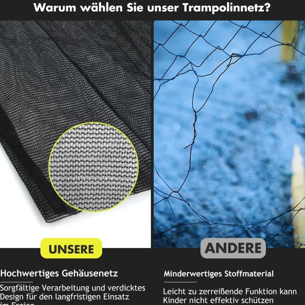 Ø 487cm Trampolin Sicherheitsnetz für Gartentrampoline Ersatznetz Außenliegend mit Reißverschluss