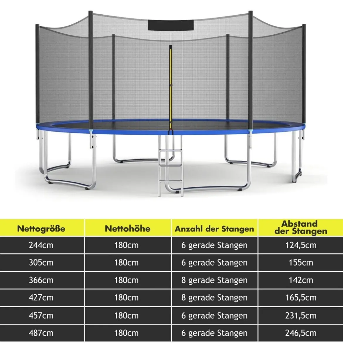 Ø 244 cm Trampolin Sicherheitsnetz für Gartentrampoline Ersatznetz Außenliegend mit Reißverschluss