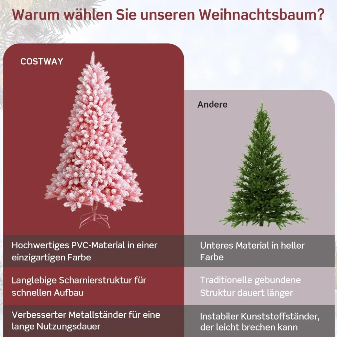 180 cm Verschneiter Künstlicher Weihnachtsbaum mit 920 Zweigen und Metallständer Rosa