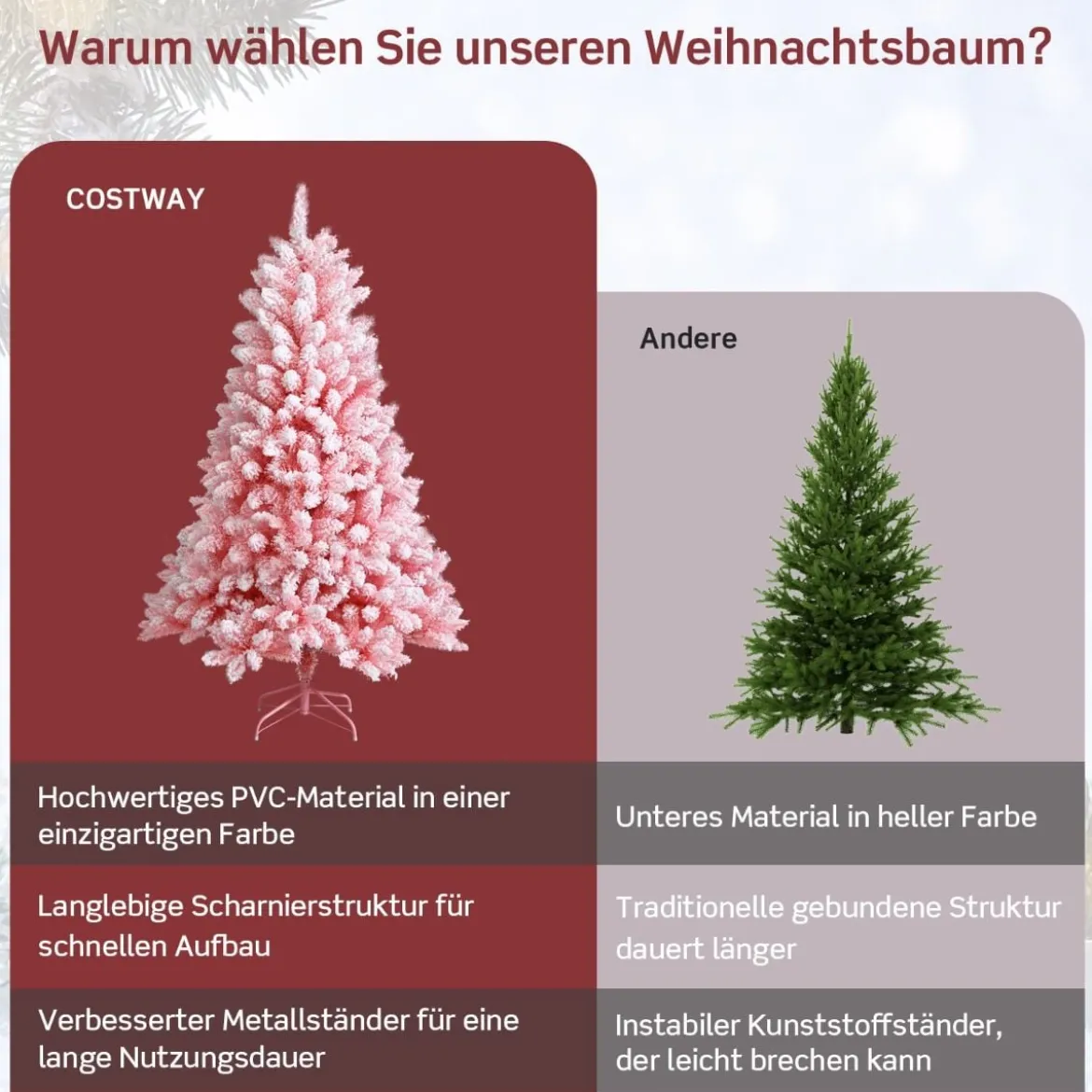 150 cm Verschneiter Weihnachtsbaum Klappbarer Künstlicher Weihnachtsbaum für Zuhause Rosa