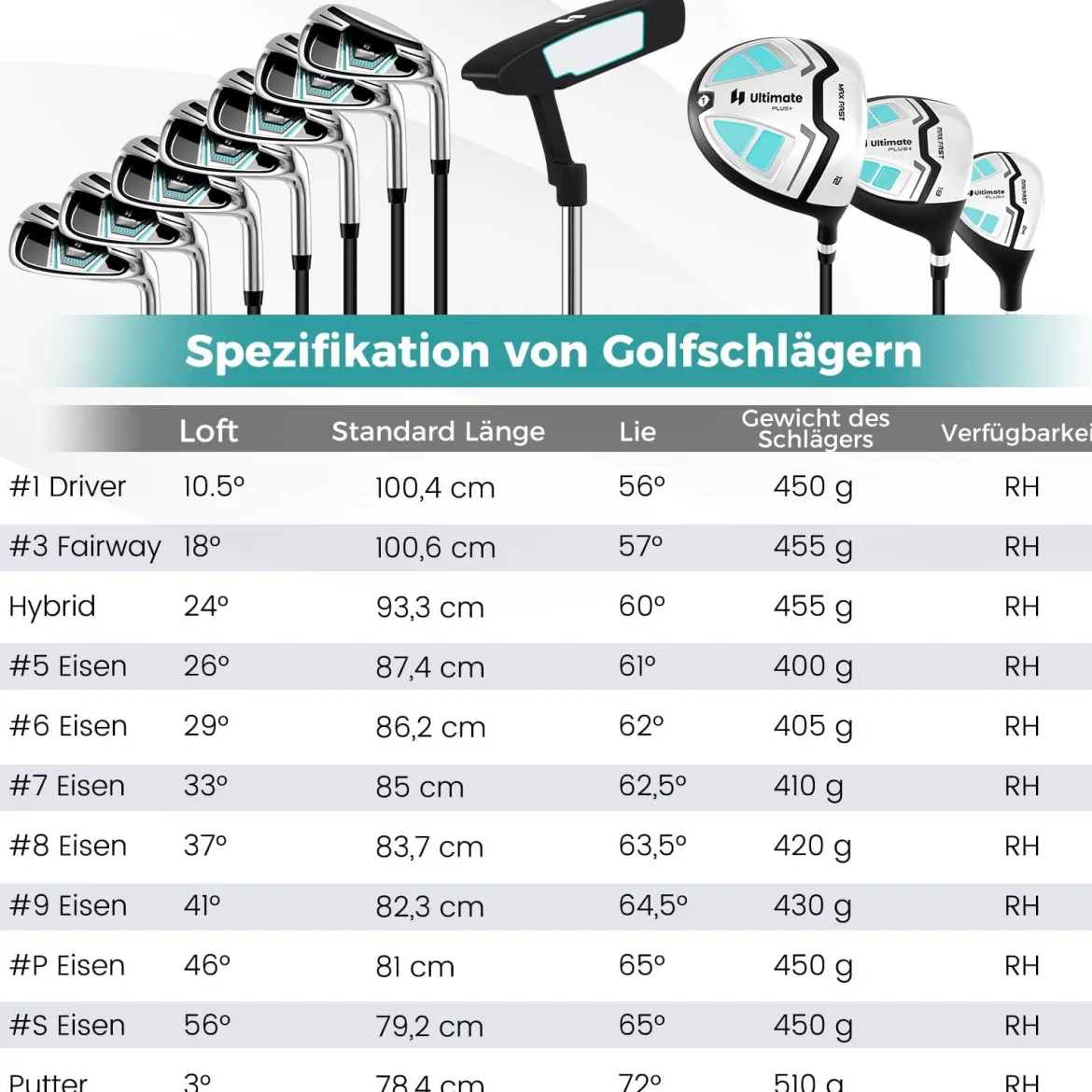 Damen Komplett Golfschläger Set 15 Teilges Golf Set Rechtshänder mitGolftasche & Regenhaube Grün