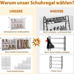 DIY Schuhregal mit 12 Fächern für 48 Paar Schuhe & Stiefel Kunststoff Schuhschrank Schuh Organizer Weiß