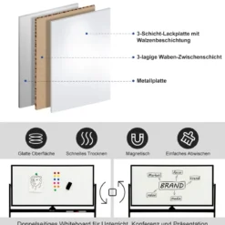 Doppelseitiges magnetisches mobiles Whiteboard mobile rollende Weißwandtafel für Büro Schwarz
