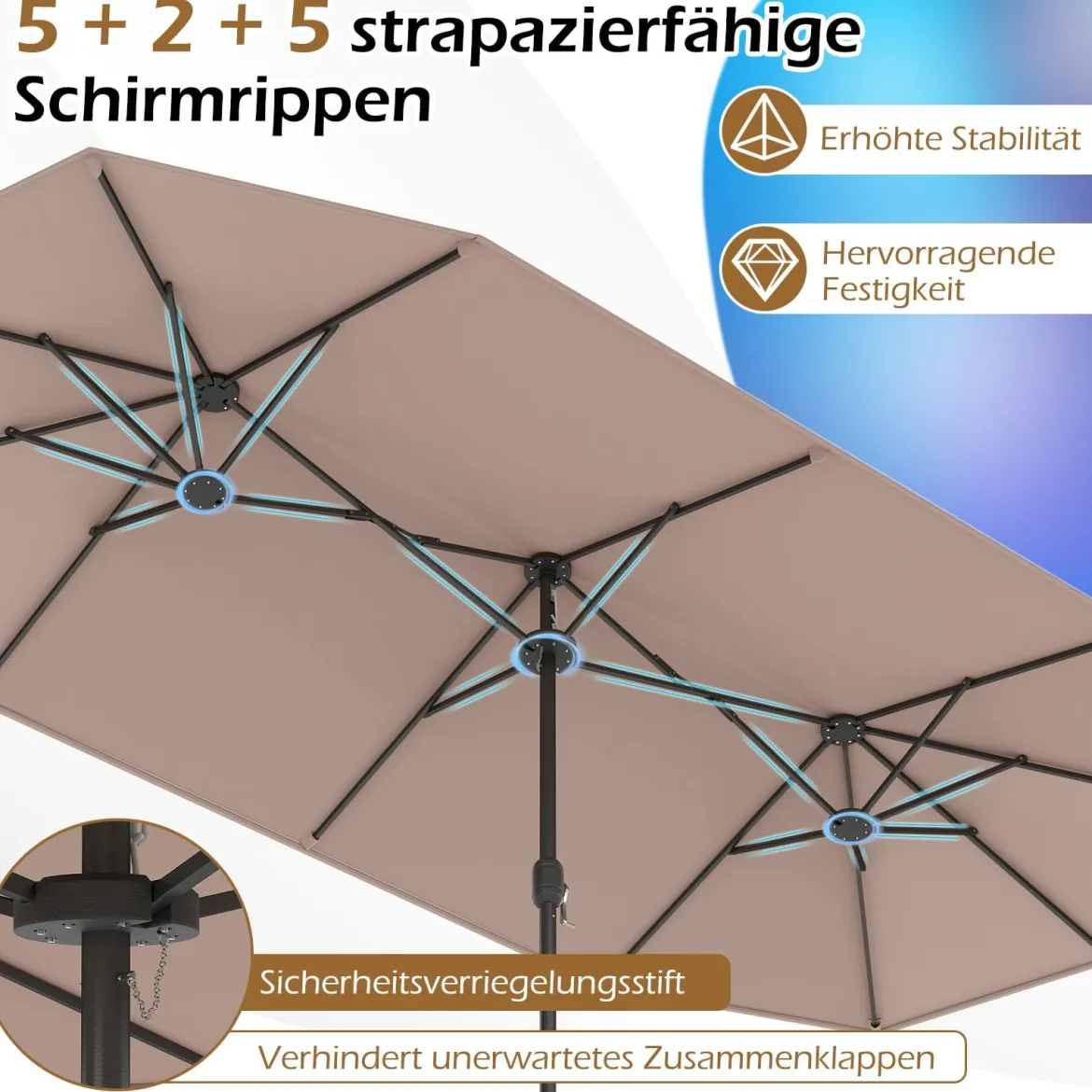 Doppelsonnenschirm mit Ständer Sonnenschirm UPF 50+ Gartenschirm 400 x 200 cm