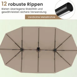 Doppelsonnenschirm mit Ständer Sonnenschirm UPF 50+ Groß XXL Gartenschirm Marktschirm
