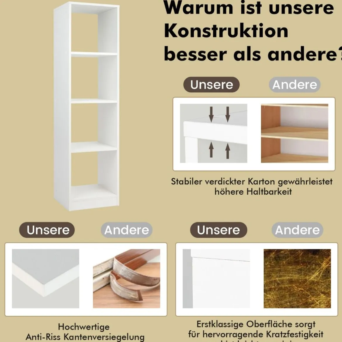 Eckregal 142 cm Schmales Bücherregal 38 x 33 x 142 cm Weiß