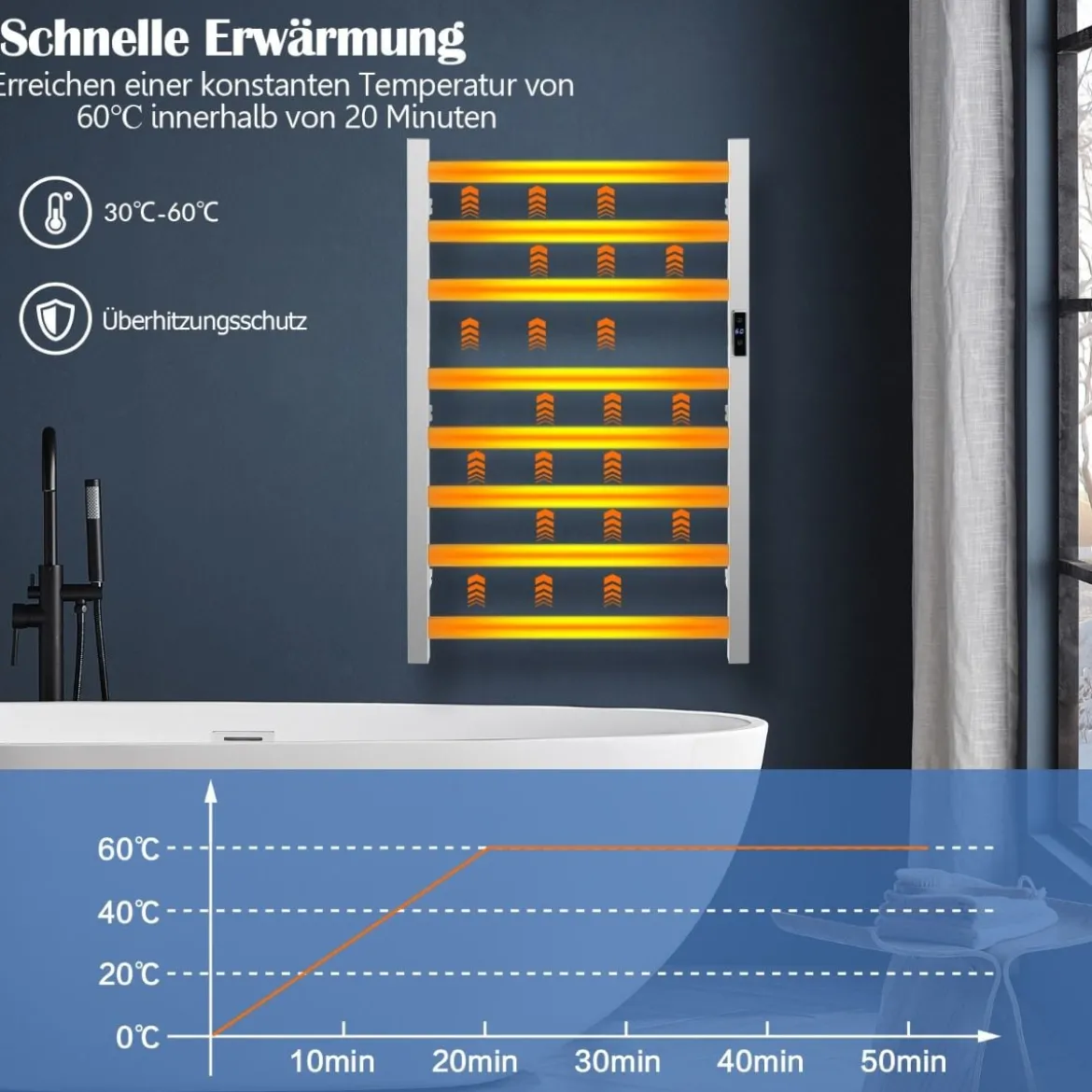 Elektrischer Handtuchwärmer mit 8 Stunden Timer & Überhitzungsschutz & Wasserdicht 50 x 11 x 70 cm