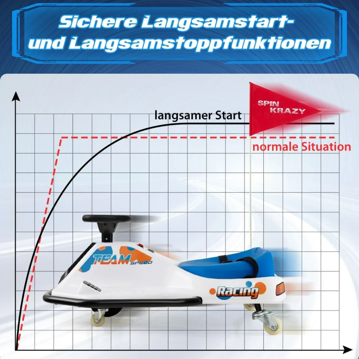 Elektrisches Gokart für Kinder 24-V-Driftauto für Kinder mit 360°-Drehung Rennauto für Kleinkinder Blau