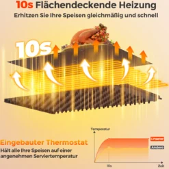 Elektrische Silikon Lebensmittel-Wärmematte mit Schneller Vollflächenheizung Rollbarer Schwarz 64 x 41 x 2 cm
