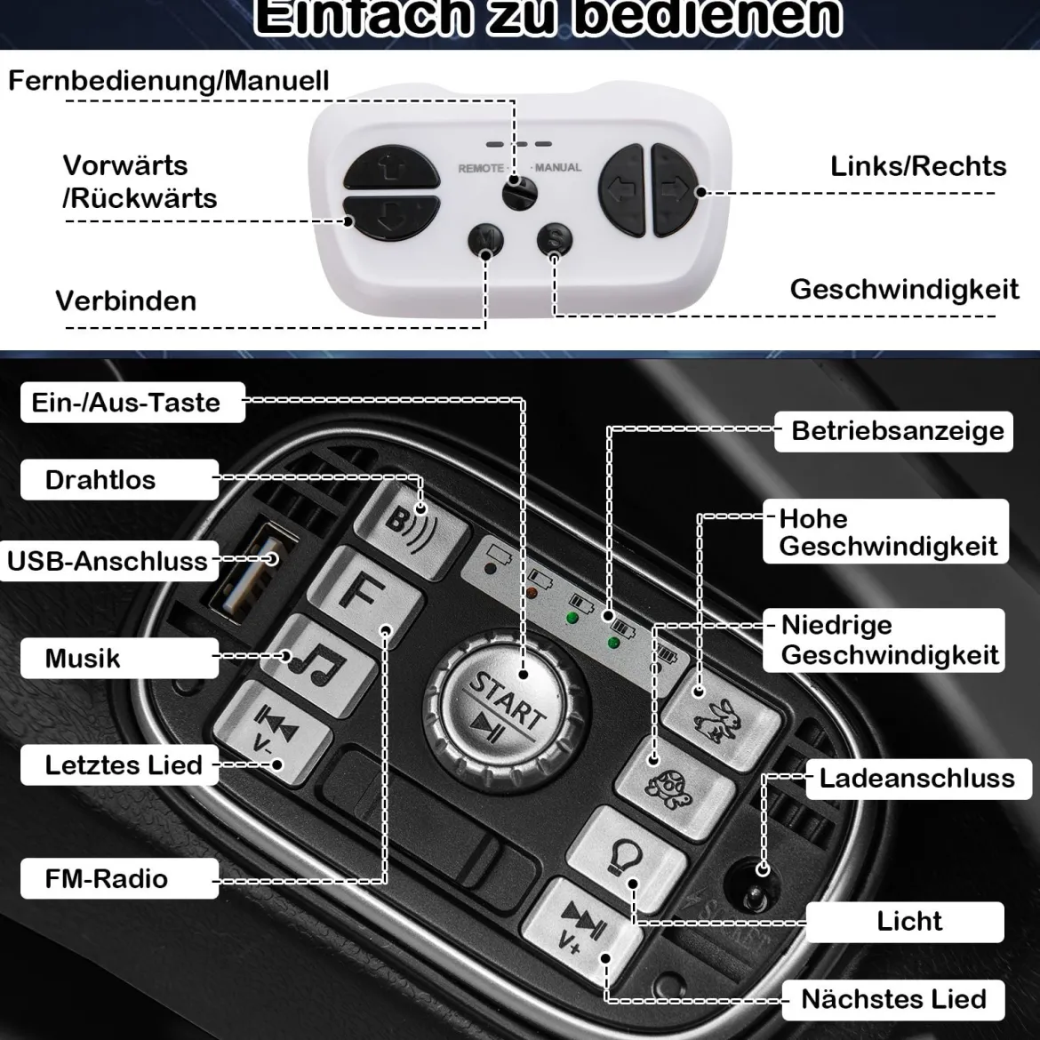 Elektrisches Kinderauto Aston Martin lizenzierter Elektrofahrzeug mit Hupe Musik & LED-Lichtern Schwarz
