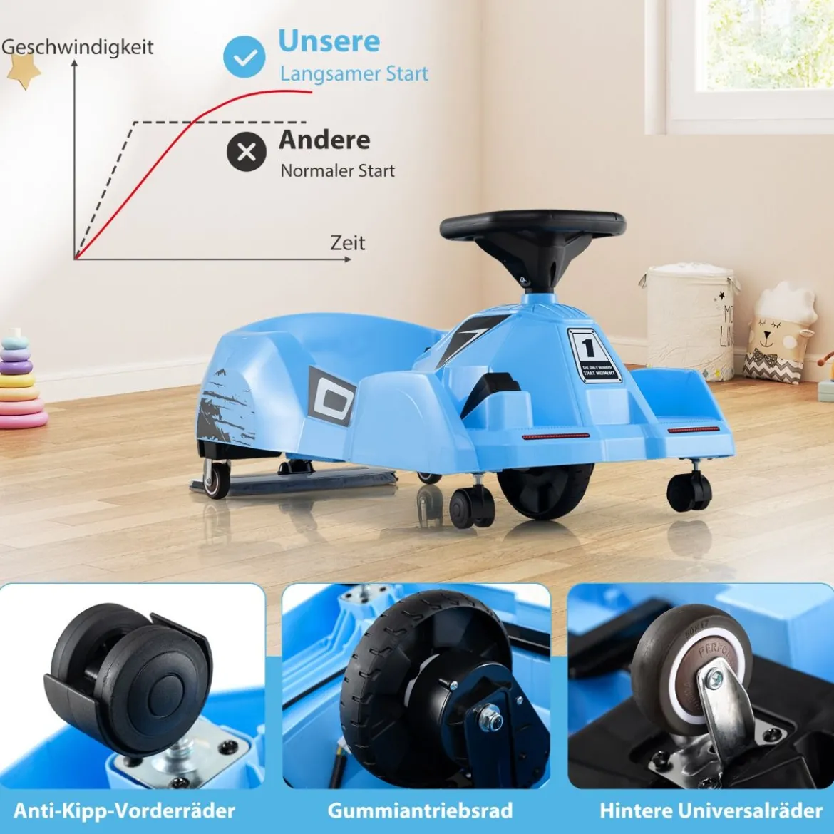 Elektrisches Reinigungs-Go-Kart 12V Rennwagen mit abnehmbarem Mopp 3-Gang-Fernbedienung Blau